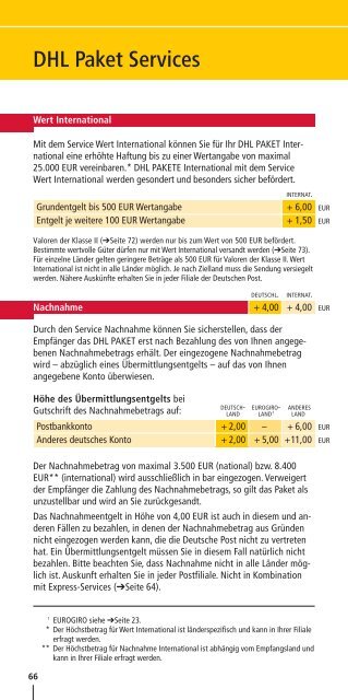 Leistungen und Preise - Index of