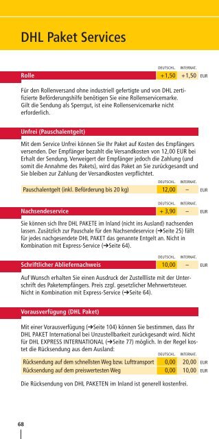 Leistungen und Preise - Index of