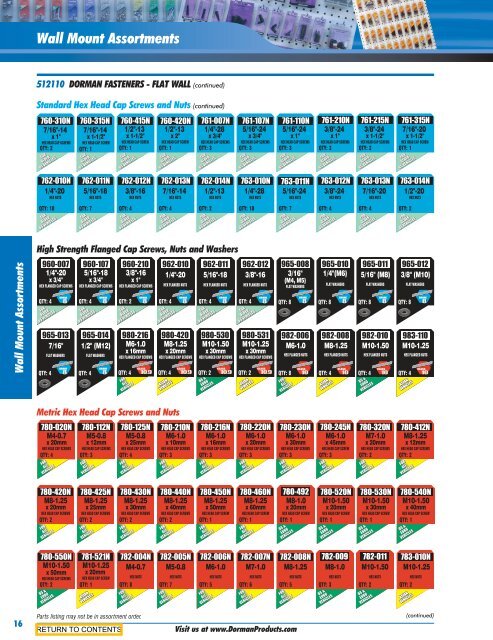 Parts Store Drawer Assortments - Dorman Products