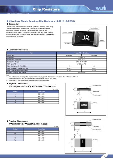 download PDF - Ropla Elektronik Sp. z oo