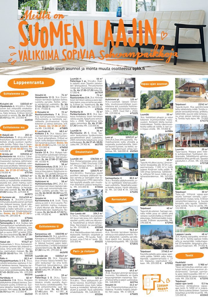 Edellinen Magazines