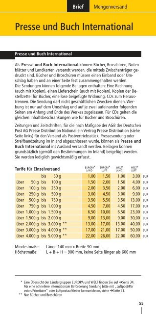 Leistungen und Preise - Le BrikaBrak de Jack