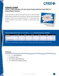 CGH31240F, 240W, 2700-3100MHz, GaN HEMT by ... - Cree, Inc.