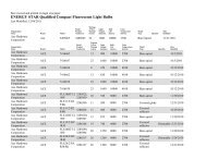 ENERGY STAR Qualified Compact Flourescent Light Bulbs