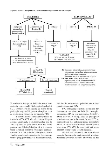 ghid de evaluare preoperatorie a riscului hemoragic - ati | anestezie ...