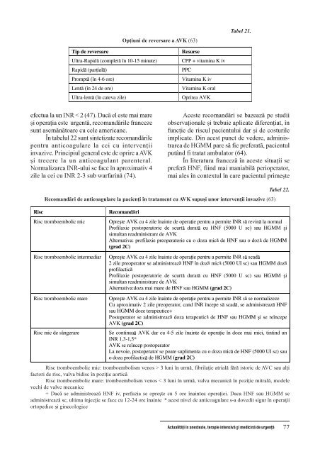 ghid de evaluare preoperatorie a riscului hemoragic - ati | anestezie ...