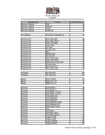 HorizonFixtures-12-1108.pdf