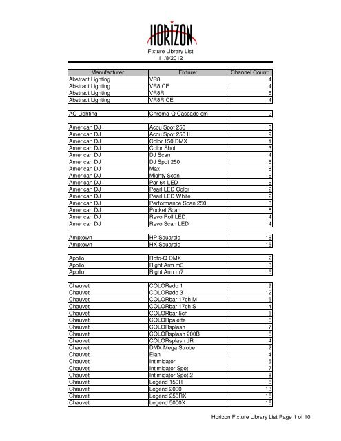 HorizonFixtures-12-1108.pdf