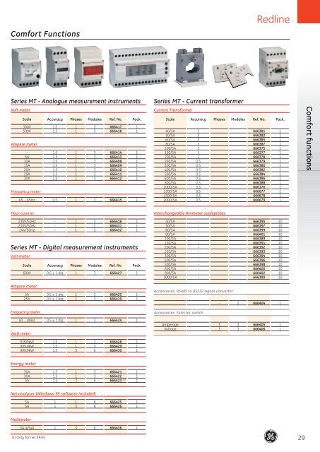 Download PDF - G E Power Controls