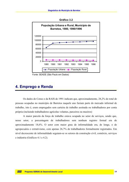 DIAGNÓSTICO MUNICIPAL Plano de Ação Programa SEBRAE de ...