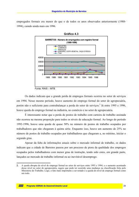 DIAGNÓSTICO MUNICIPAL Plano de Ação Programa SEBRAE de ...