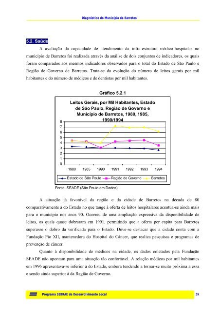 DIAGNÓSTICO MUNICIPAL Plano de Ação Programa SEBRAE de ...