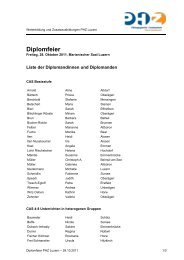 Liste der Absolventinnen/Absolventen - PHZ Luzern