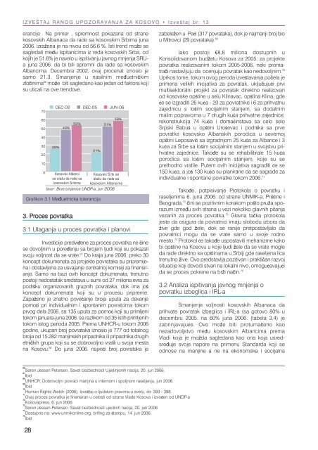 IZVEŠTAJ RANOG UPOZORAVANJA KOSOVO - UNDP Kosovo