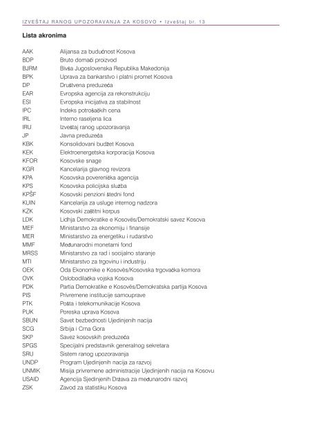 IZVEŠTAJ RANOG UPOZORAVANJA KOSOVO - UNDP Kosovo