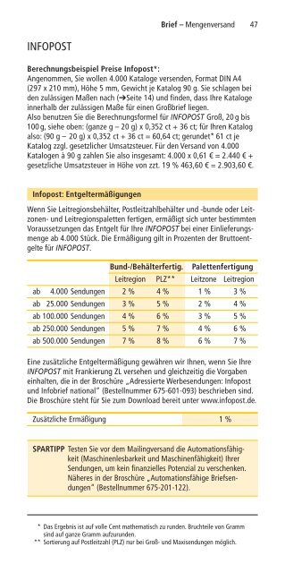 LEISTUNGEN UND PREISE