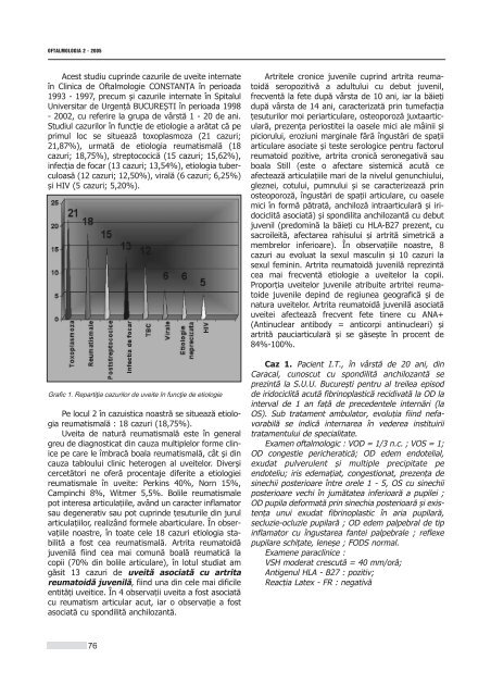 Interior 2_2005.qxd - Oftalmologia.ro