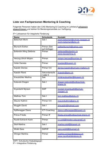 Liste von Fachpersonen Mentoring & Coaching 2012