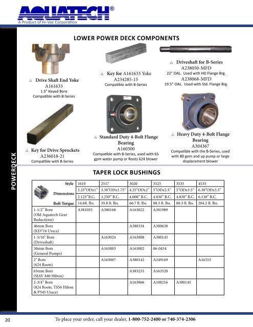 Aquatech Parts and Accesssories Catalog - Sahlberg Equipment