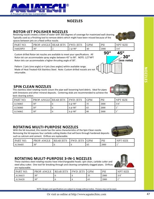 Aquatech Parts and Accesssories Catalog - Sahlberg Equipment