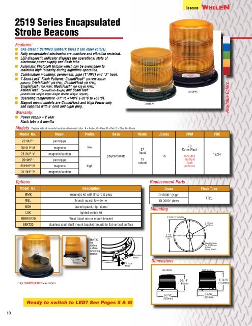 Whelen Amber Catalog