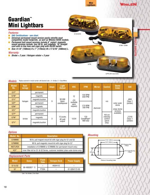 Whelen Amber Catalog