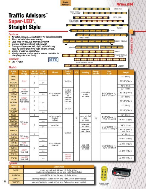 Whelen Amber Catalog