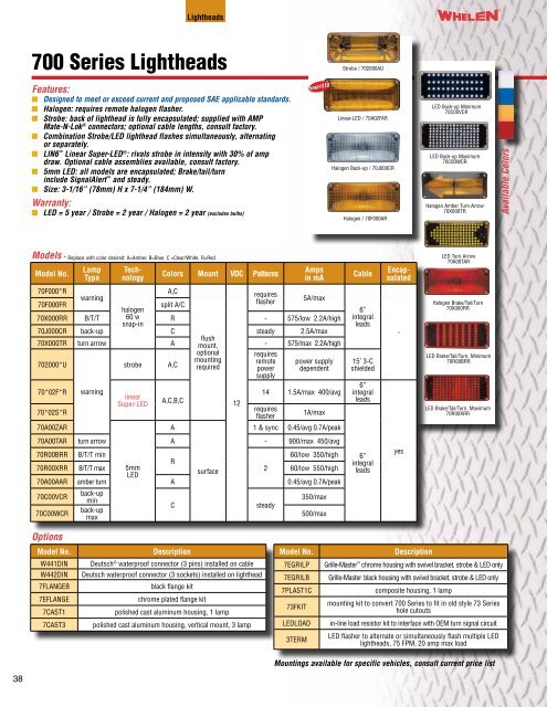 Whelen Amber Catalog