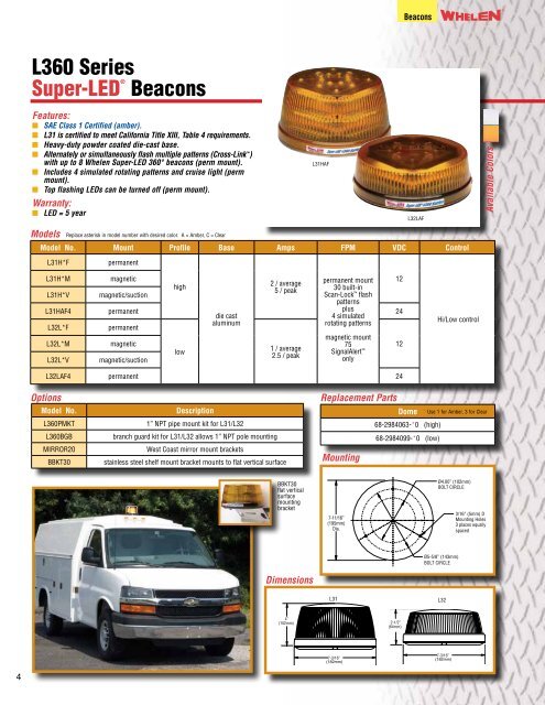 Whelen Amber Catalog