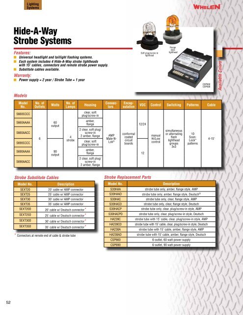 Whelen Amber Catalog