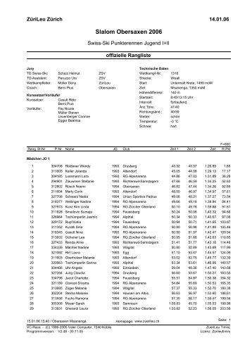 SSV Rangliste 2 L.ufe - Swiss Ski KWO