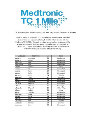 Guaranteed Medtronic TC 10 Mile Winners