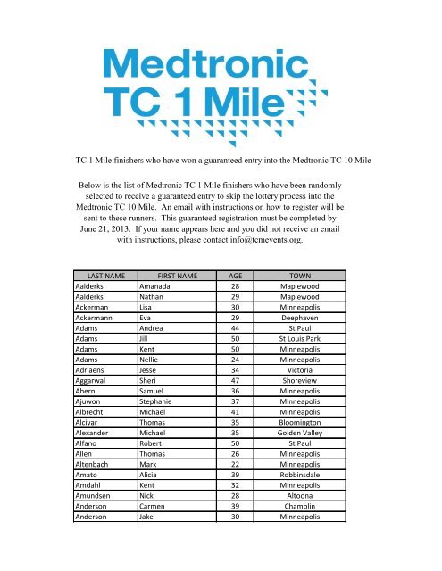 Guaranteed Medtronic TC 10 Mile Winners