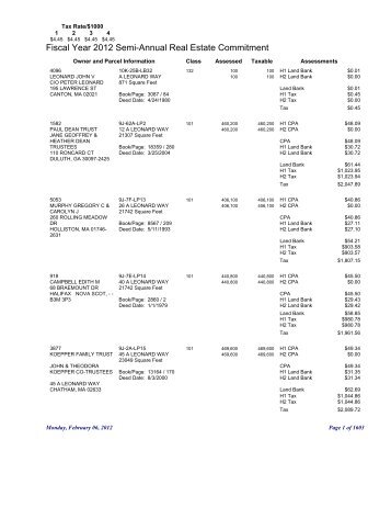 FY12 Real Estate Tax Commitment Report - PDF 6M