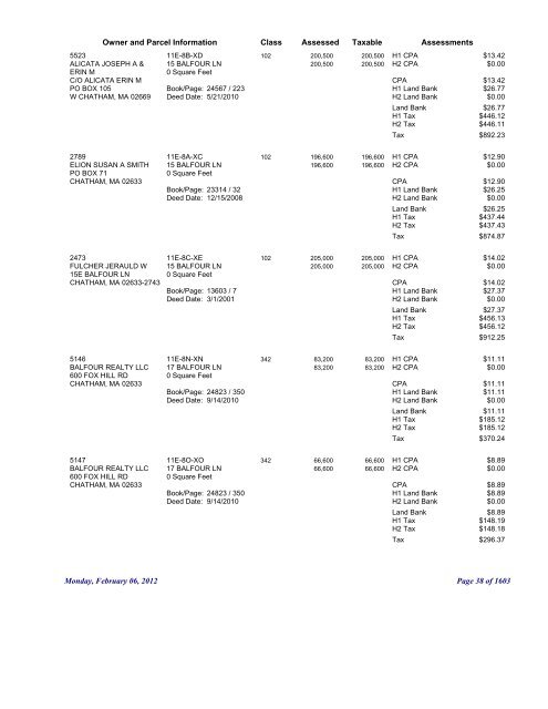 FY12 Real Estate Tax Commitment Report - PDF 6M