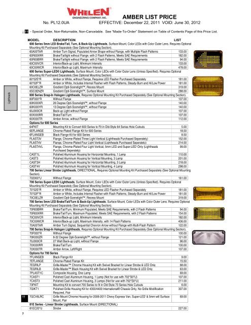 AMBER LIST PRICE