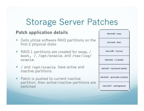 Exadata Patching