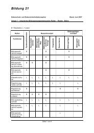 Anlage 1 Rollen-Rechte-Matrix Juni 2007 - BW21