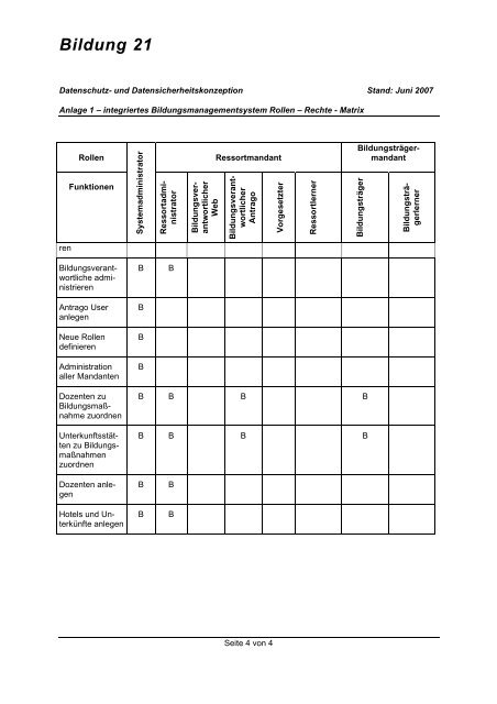 Anlage 1 Rollen-Rechte-Matrix Juni 2007 - BW21