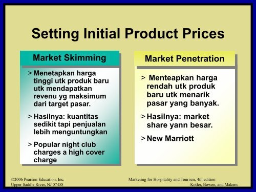 Chapter 12 Penetapan Harga Produk: Pertimbangan, Pendekatan ...