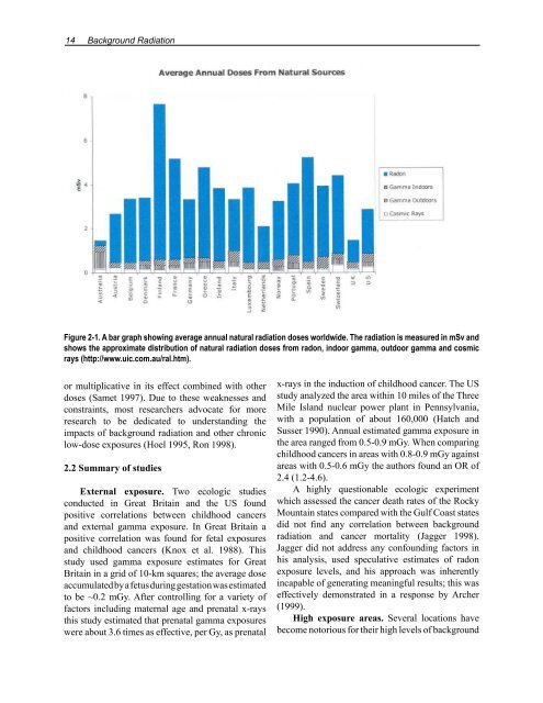 Health Risks of Ionizing Radiation: - Clark University