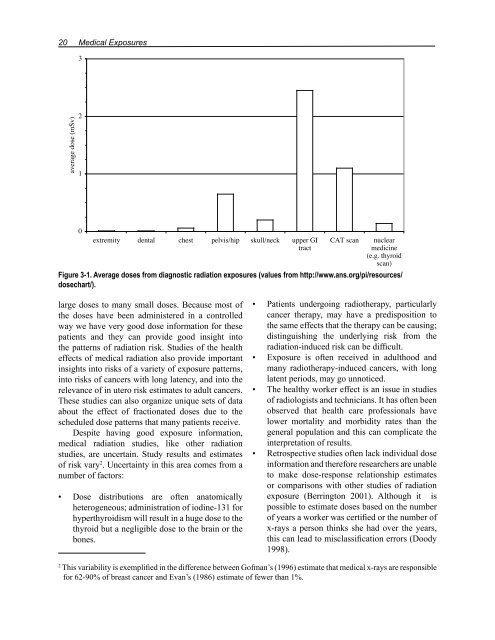 Health Risks of Ionizing Radiation: - Clark University