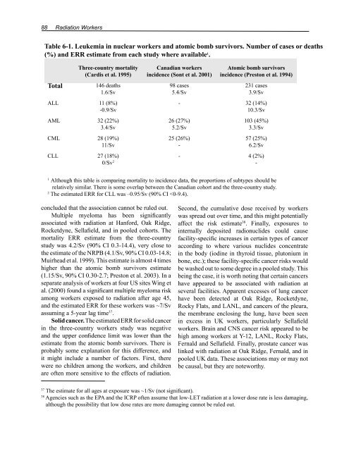 Health Risks of Ionizing Radiation: - Clark University