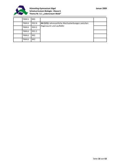 Schulcurriculum Biologie - des Hümmling-Gymnasium