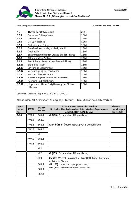 Schulcurriculum Biologie - des Hümmling-Gymnasium