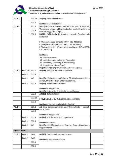 Schulcurriculum Biologie - des Hümmling-Gymnasium