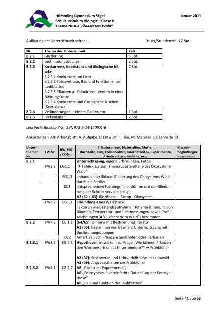 Schulcurriculum Biologie - des Hümmling-Gymnasium