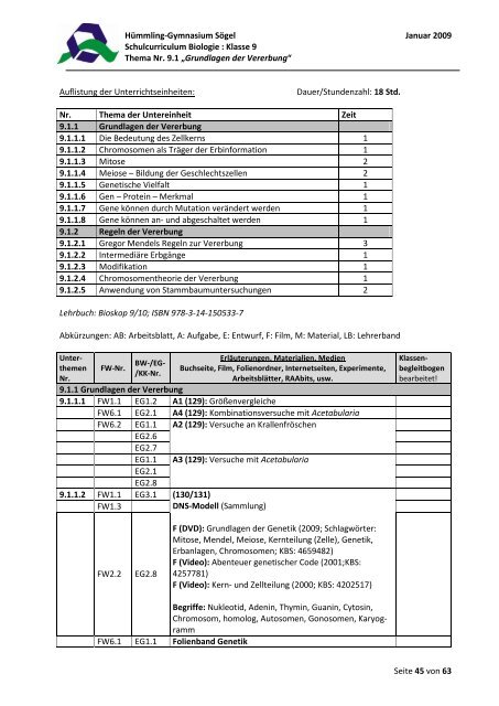 Schulcurriculum Biologie - des Hümmling-Gymnasium