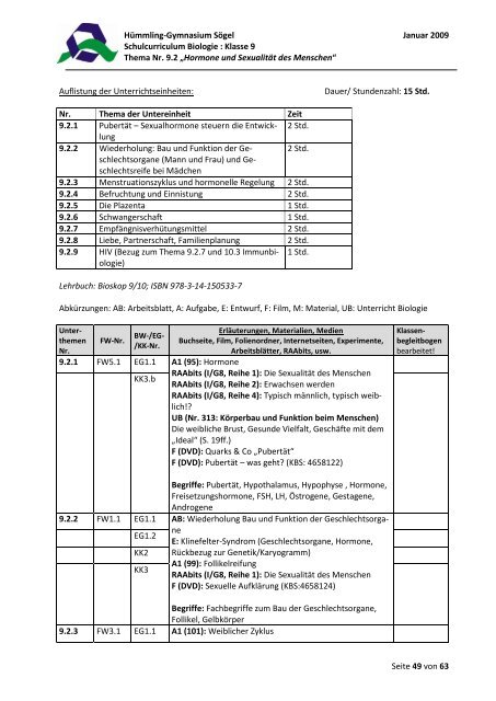 Schulcurriculum Biologie - des Hümmling-Gymnasium