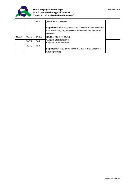 Schulcurriculum Biologie - des Hümmling-Gymnasium